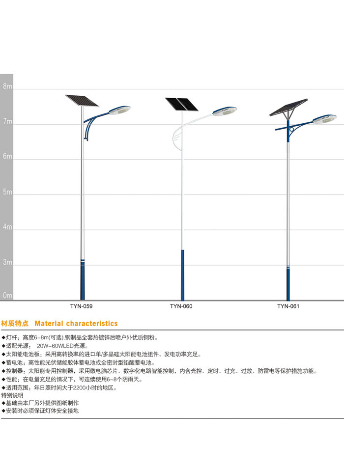 ̫����·��